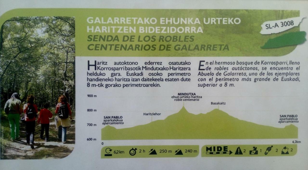 Kukuma Etxea Habitaciones Con Derecho A Cocina Galarreta Kültér fotó